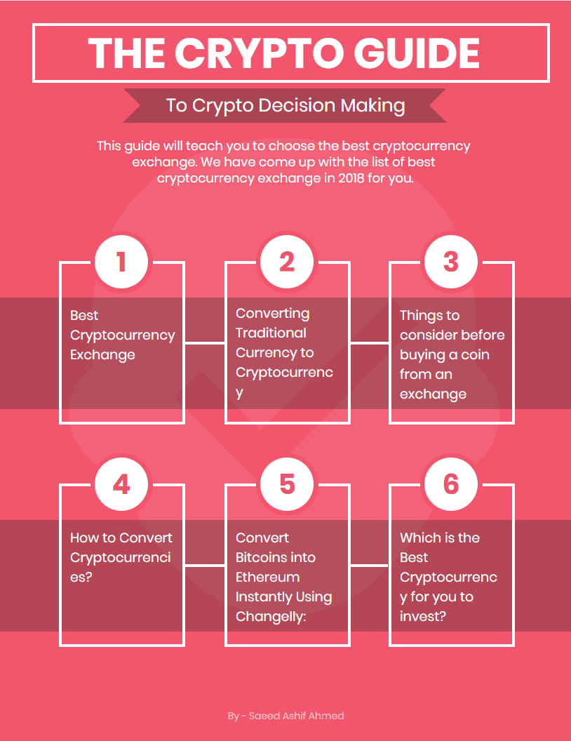 What Is Hybrid Cryptocurrency Exchange? / Why should you choose Ready made cryptocurrency exchange ... - Like traditional financial exchanges, cryptocurrency exchange's principal operation allows for the buying and selling of digital assets and different levels of trading.